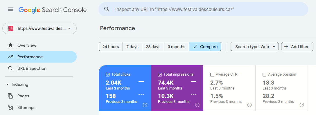 Sitio Web - https://www.festivaldescouleurs.ca