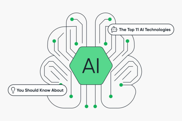 The-Top-11-AI-Technologies-You-Should-Know-About